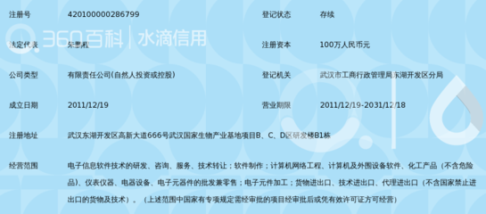 武汉基理科技 武汉信息科技领域的创新力量