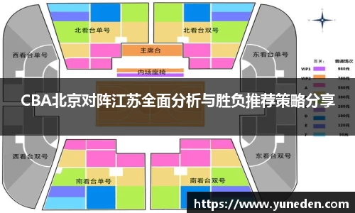 CBA北京对阵江苏全面分析与胜负推荐策略分享